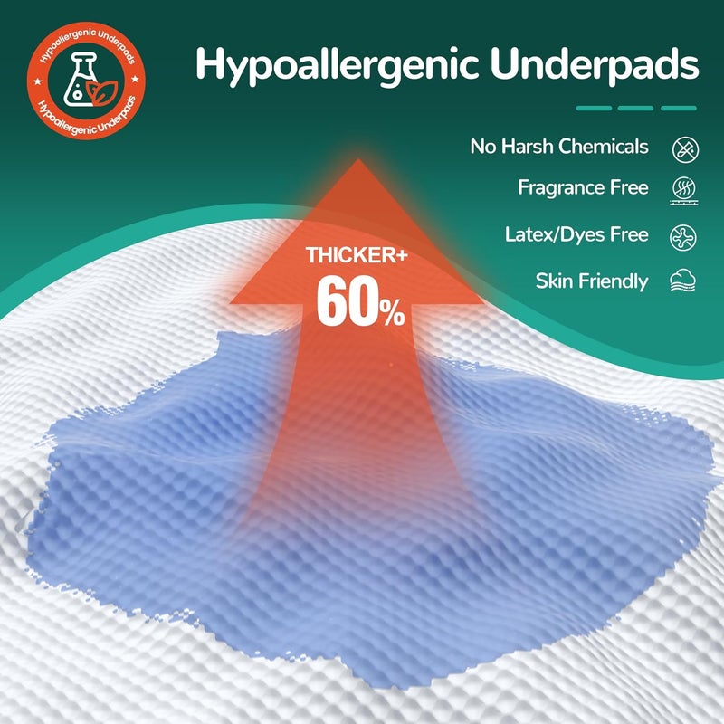 MILDPLUS Disposable Bed Pads 36'' X 36'' Heavy Duty Underpads Extra Large Incontinence Pads for Unisex Adult, Senior, Kids and Pet (30 Count) - Image 4